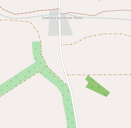 Aulheimermühlen