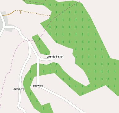 Wendelinshof