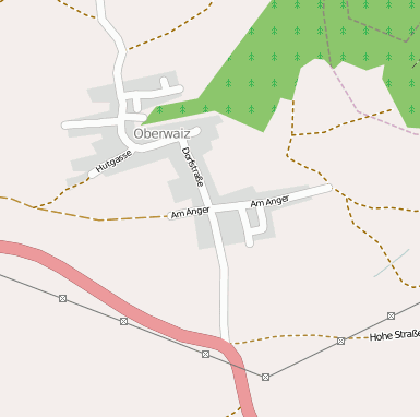 Oberwaiz