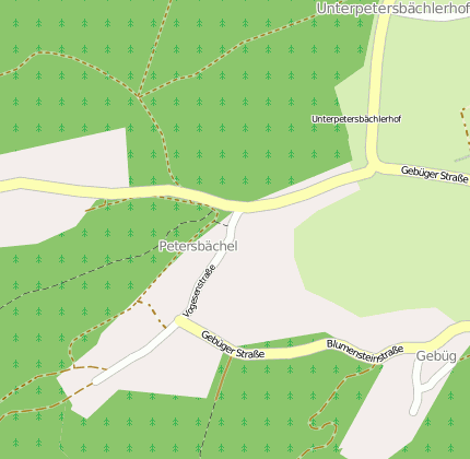 Petersbächel