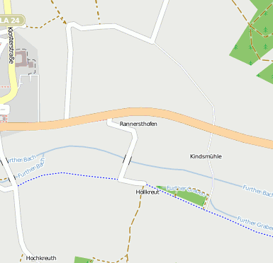 Rannertshofen
