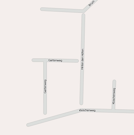 Gartenweg