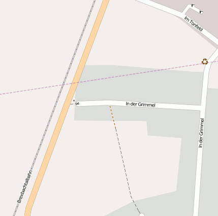 In der Grimmel