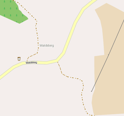Waldsteig