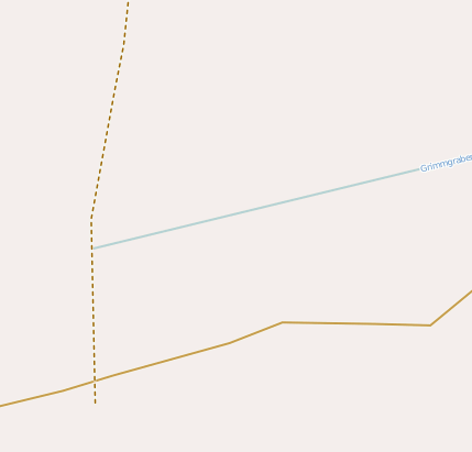 Rechtsseitiger Grimmgraben