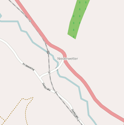 Niederwetter