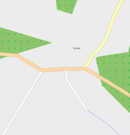 Grubo