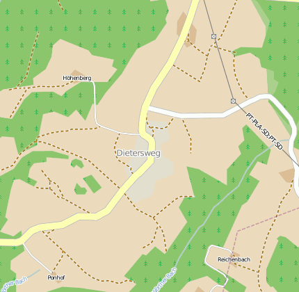 Dietersweg
