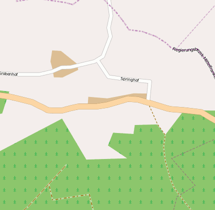 Springhof