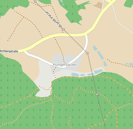 Hungersacker